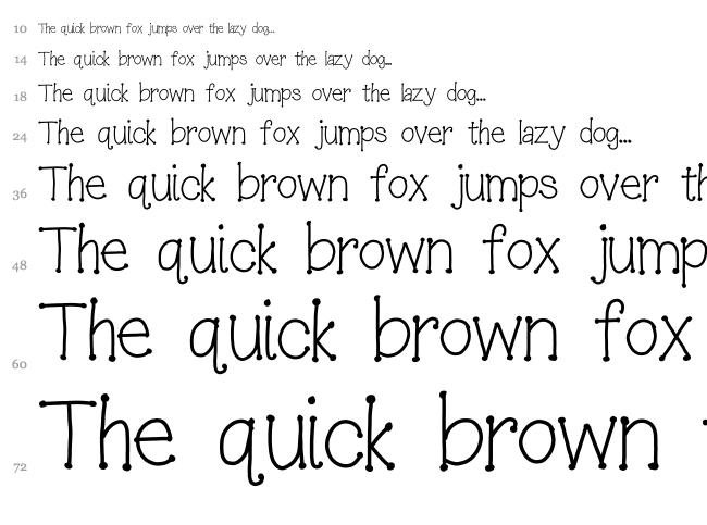 Ice Cream Sandwich font waterfall